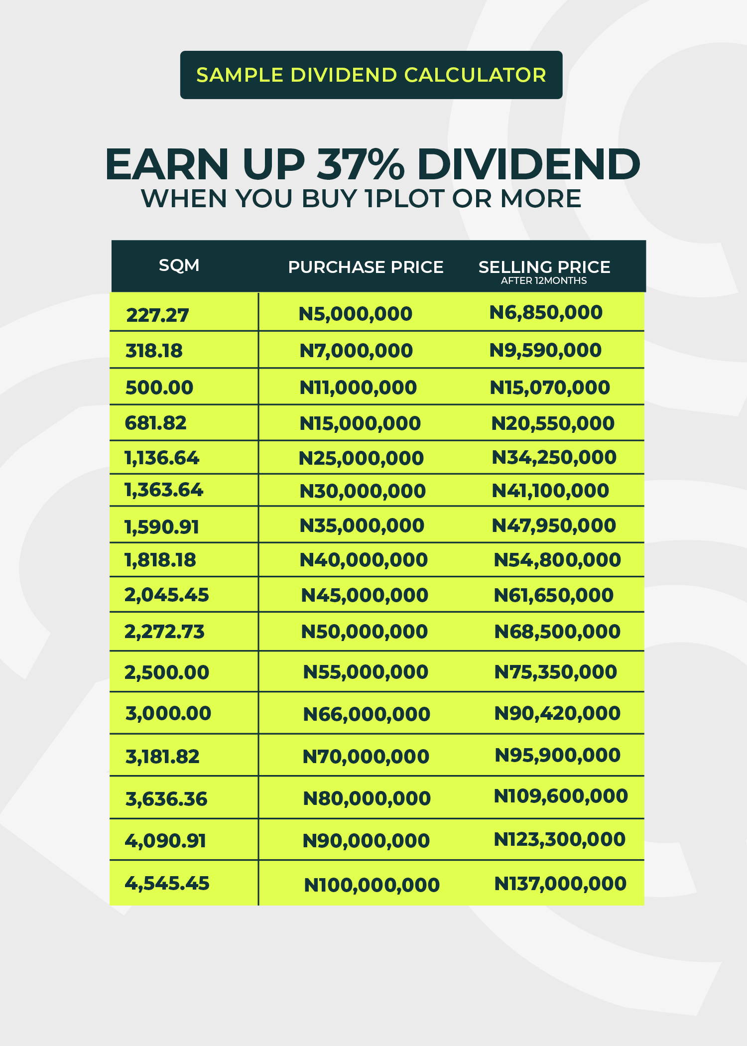 Real Estate Cash back  - Image 3