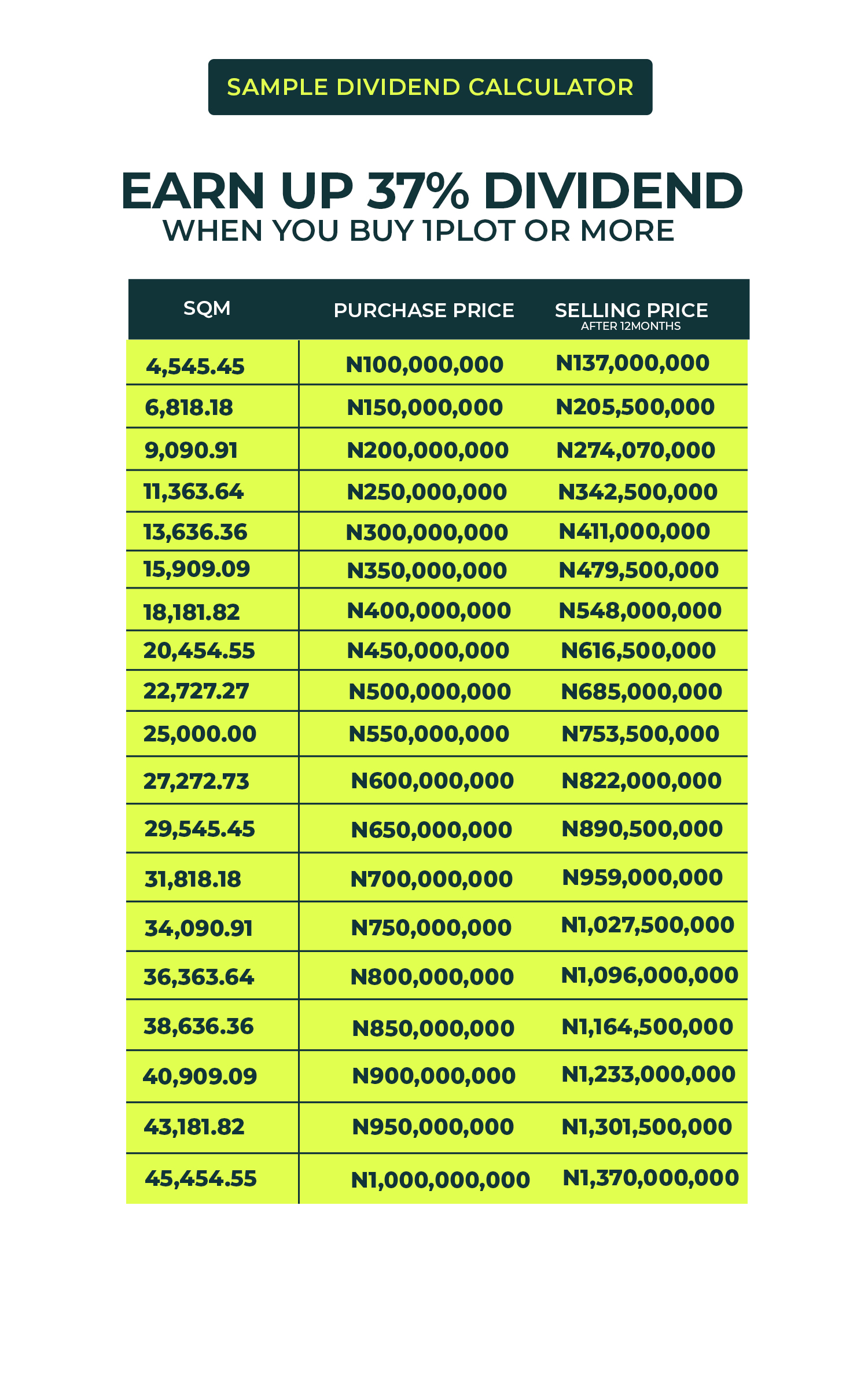 Real Estate Cash back  - Image 4